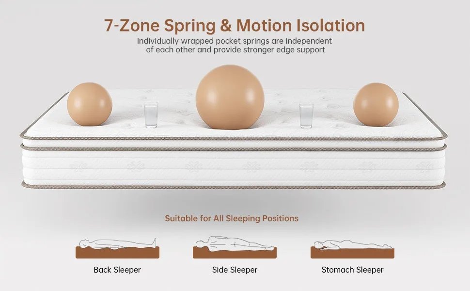 Cool Eggshell Memory Foam and 7 Zone Pocket Innerspring Hybrid Mattress