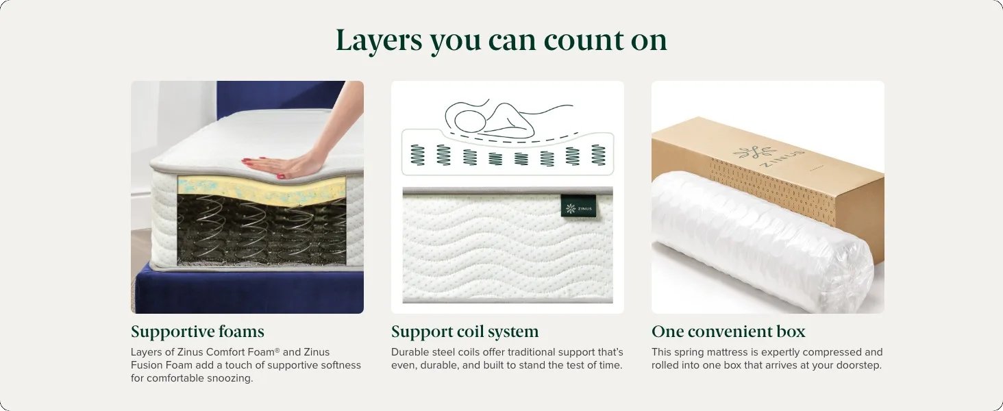 10 Inch Foam and Spring Mattress US Certified Foams for Cool Sleep & Pressure Relief